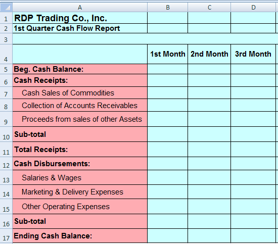 Cash Position Report Template