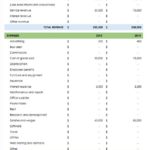 Cash Position Report Template