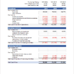 Cash Position Report Template