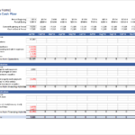 Cash Position Report Template