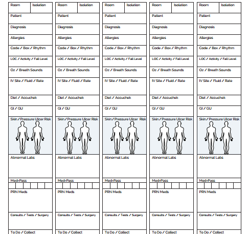 Charge Nurse Report Sheet Template