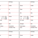 Charge Nurse Report Sheet Template