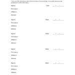 Clinical Trial Report Template