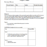 Closure Report Template