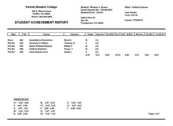 College Report Card Template