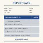 College Report Card Template