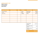 Company Expense Report Template