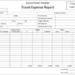 Company Expense Report Template