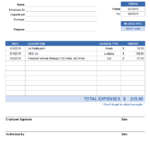 Company Expense Report Template