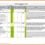 Construction Status Report Template