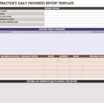 Construction Status Report Template