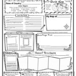 Country Report Template Middle School