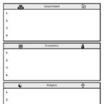 Country Report Template Middle School