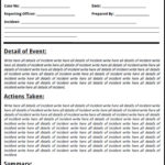 Crime Scene Report Template