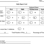 Daily Report Card Template For Adhd