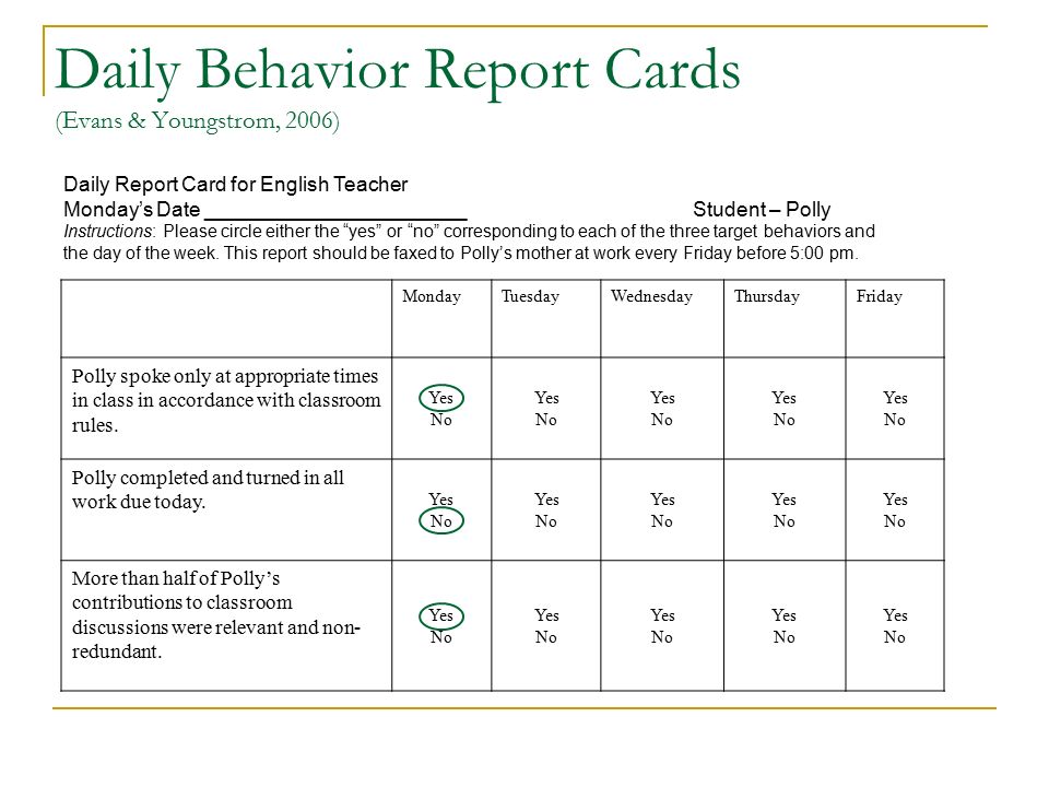 Daily Report Card Template For Adhd