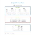 Daily Report Sheet Template