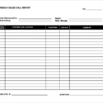 Daily Sales Call Report Template Free Download