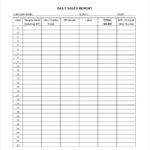 Daily Sales Report Template Excel Free