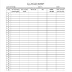 Daily Sales Report Template Excel Free