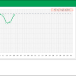 Daily Sales Report Template Excel Free