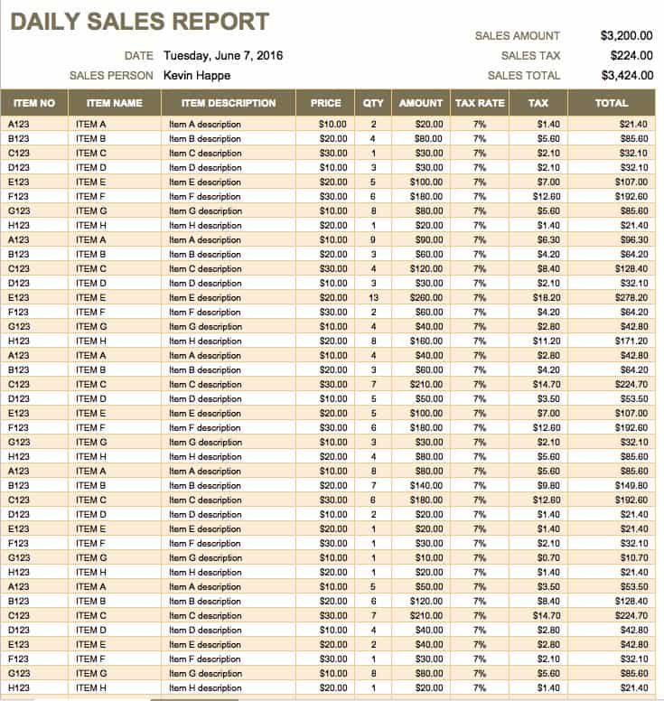 Daily Sales Report Template Excel Free