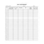 Daily Sales Report Template Excel Free