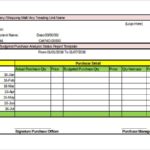 Daily Sales Report Template Excel Free