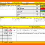 Daily Status Report Template Xls