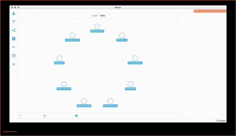 Daily Status Report Template Xls