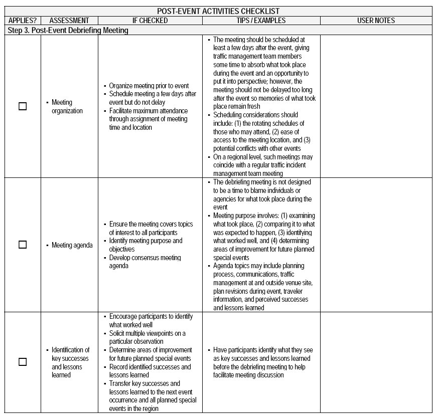 Debriefing Report Template