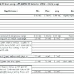 Defect Report Template Xls