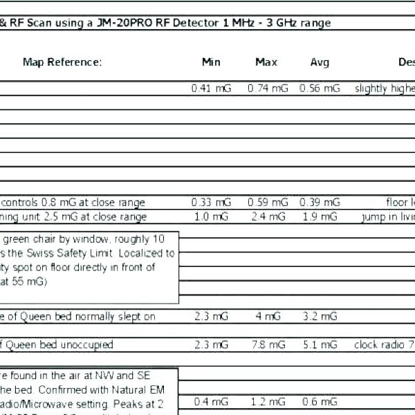 Defect Report Template Xls (4) - TEMPLATES EXAMPLE | TEMPLATES EXAMPLE