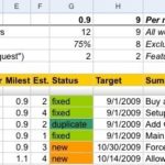 Defect Report Template Xls