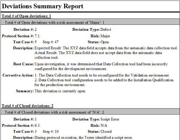 Deviation Report Template