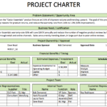 Dmaic Report Template