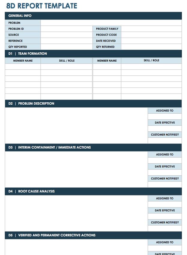 Dmaic Report Template