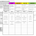 Dmaic Report Template (4) - TEMPLATES EXAMPLE | TEMPLATES EXAMPLE