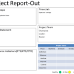 Dmaic Report Template