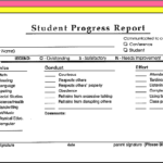 Educational Progress Report Template