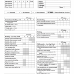 Educational Progress Report Template