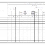 Eeo 1 Report Template