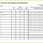 Eeo 1 Report Template