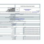 Eicc Conflict Minerals Reporting Template