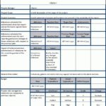 Engineering Progress Report Template