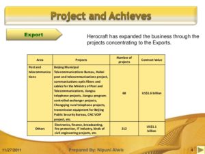 Engineering Progress Report Template (5) - TEMPLATES EXAMPLE ...