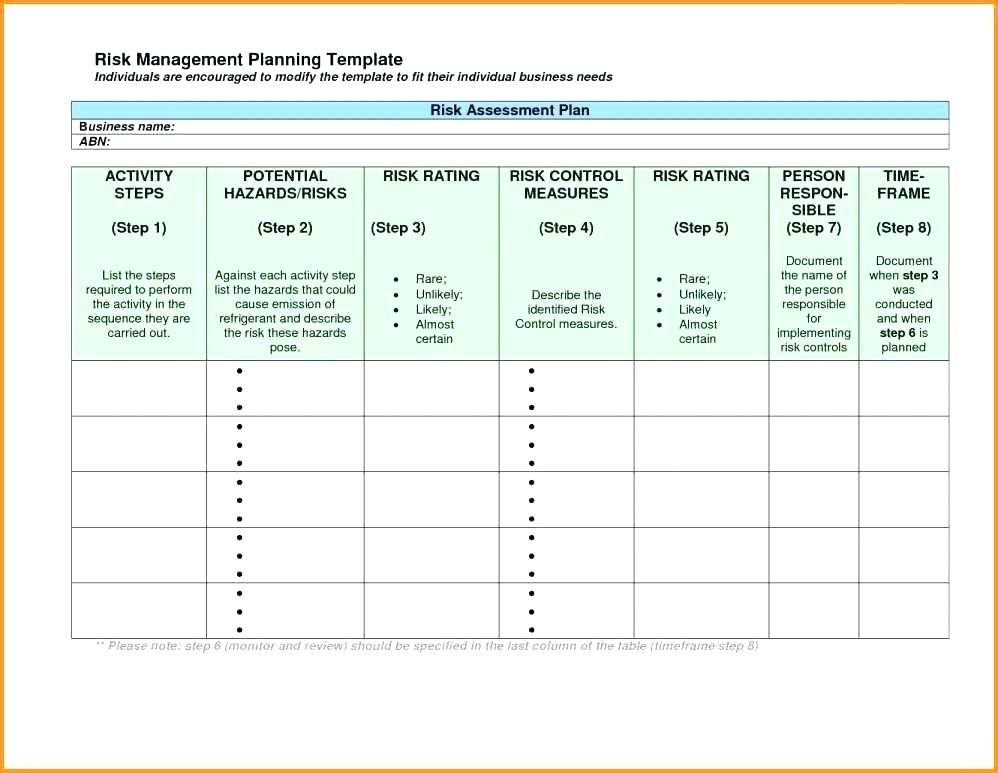 It Management Report Template