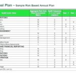 Enterprise Risk Management Report Template