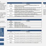 Enterprise Risk Management Report Template