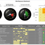 Enterprise Risk Management Report Template